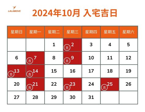 換沙發需要看日子嗎|【2024年】搬家吉日攻略！每月的入厝好日子總整理！